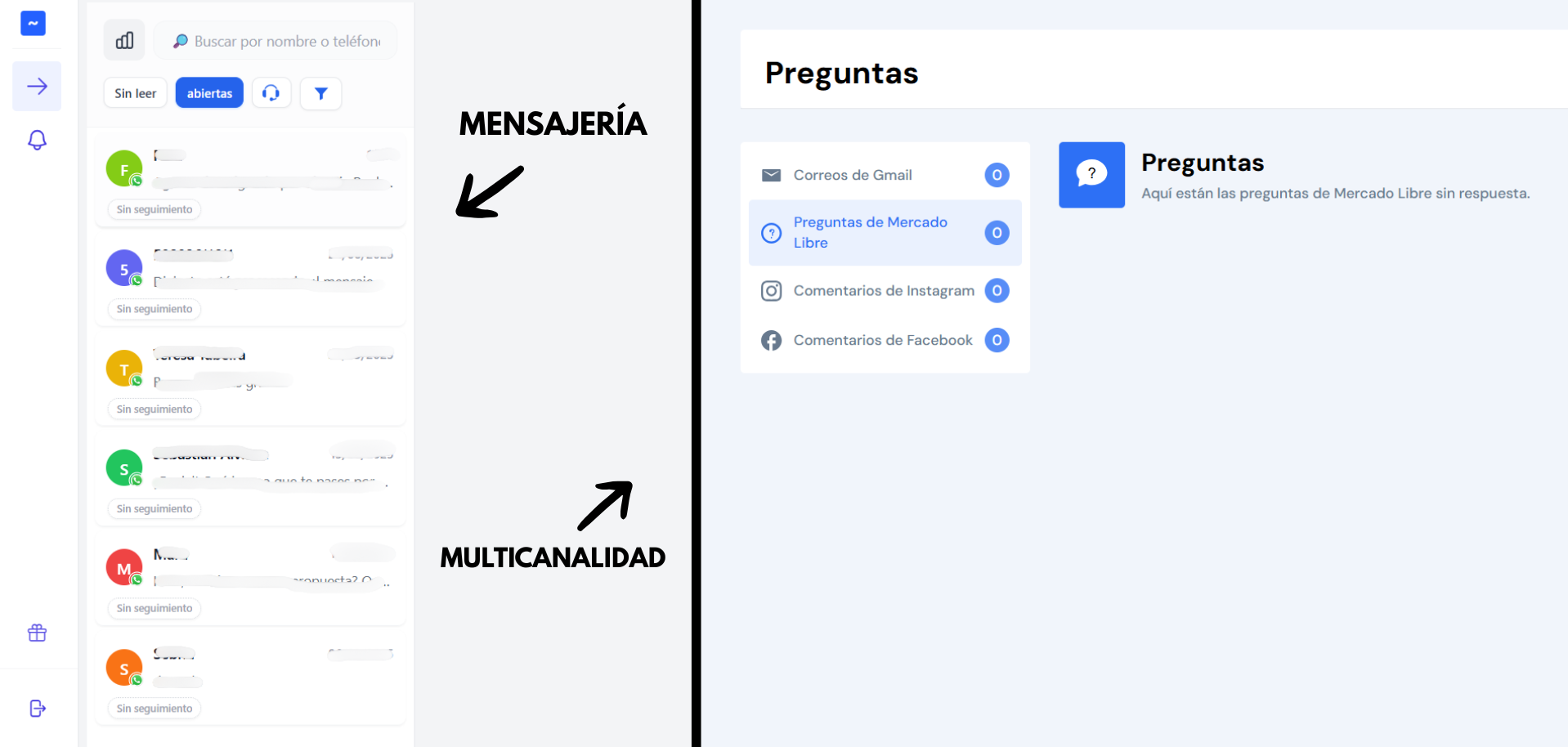 Dialecto Review: Chat Multicanal
